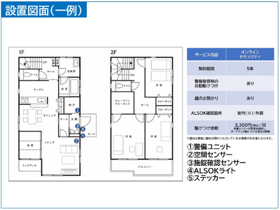 HOME ALSOK Connect（オンラインセキュリティプラン）12カ月間