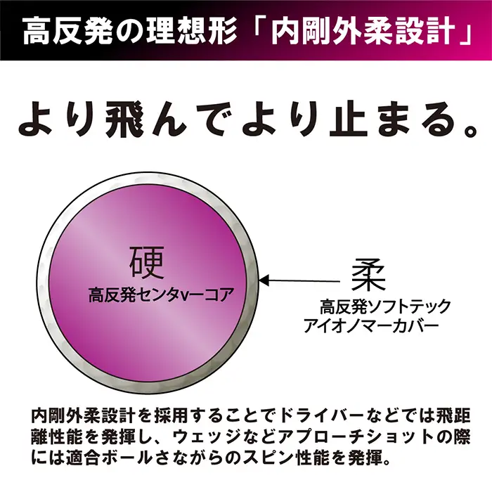 ワークスゴルフ「飛匠プレミアムレディ」ピンク  [ゴルフボール]