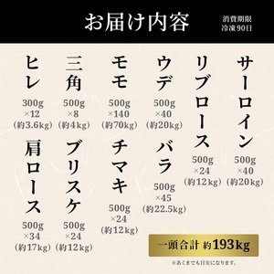 [全12回定期便]【和牛セレブ】長崎和牛一頭分買い ( 長崎和牛 和牛 セミオーダー 焼肉 すき焼き ) 【Z00-002】