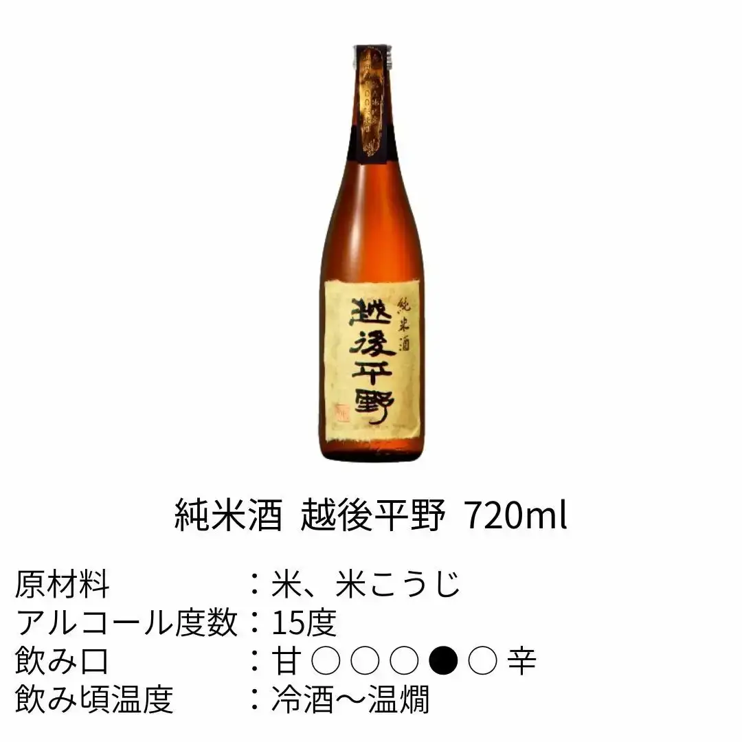 純米シリーズ飲み比べ8本セット 純米大吟醸 純米吟醸 純米酒 新潟県 日本酒 [福顔酒造]【048S018】