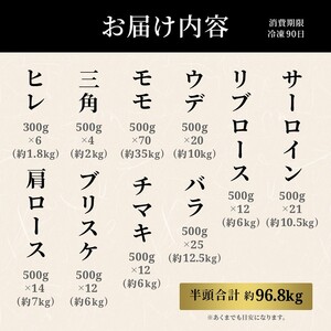 [一括納品]【和牛セレブ】長崎和牛半頭分買い （ 長崎和牛 和牛 セミオーダー 焼肉 すき焼き）【Y00-001】