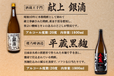 日南市 焼酎 蔵めぐり お楽しみ 6種 飲み比べ セット 1.8L 6本 お酒 アルコール 飲料 国産 人気 芋焼酎 呑み比べ 晩酌 松の露酒造 京屋酒造 古澤醸造 井上酒造 酒蔵王手門 櫻乃峰酒造 ご褒美 おすすめ 手土産 詰め合わせ お取り寄せ 宮崎県 日南市 送料無料_FG4-22