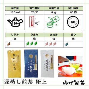 八女茶 極上煎茶・青 (深蒸し煎茶) 88g×2袋 計176g ※配送不可：北海道、沖縄、離島
