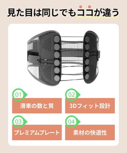 INFIELD「DR.FIT」コルセット 腰サポーター ｜ 骨盤 姿勢 猫背 姿勢