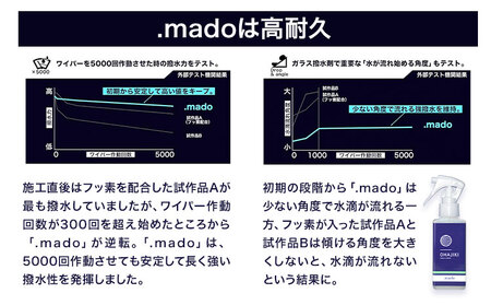 車用品 OHAJIKI .mado ウィンドウコーティング 株式会社トーレストジャパン《30日以内に出荷予定(土日祝除く)》 熊本県 大津町 コーティング剤 車 水垢落とし ガラスクリーナー リアガラス サイドミラー 撥水材 自動車用