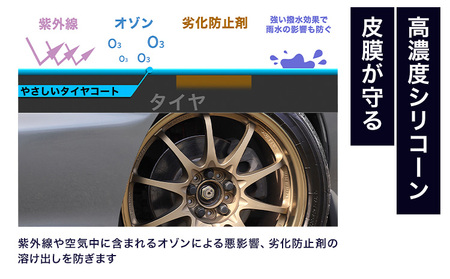 車用品 OHAJIKI やさしいタイヤコート 株式会社トーレストジャパン《30日以内に出荷予定(土日祝除く)》 熊本県 大津町 車 自動車用 タイヤ 保護 タイヤコート コーティング剤 コーティング スポンジ付き