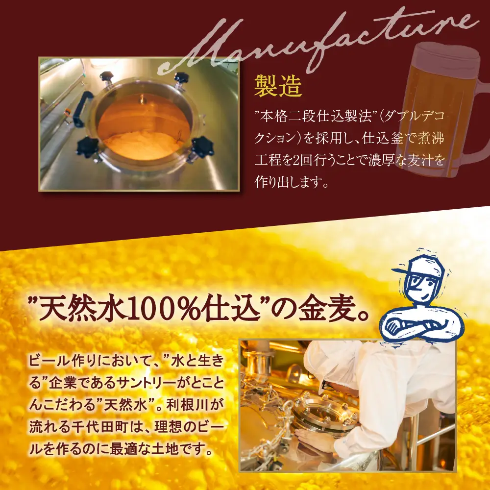 【2ヵ月定期便】金麦〈ザ・ラガー〉　350ml×24本 2ヶ月コース(計2箱)  ※沖縄・離島地域へのお届け不可