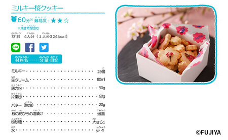 ペコちゃん お菓子 BOX ホームパイ ＆ ミルキー セット 不二家 FUJIYA