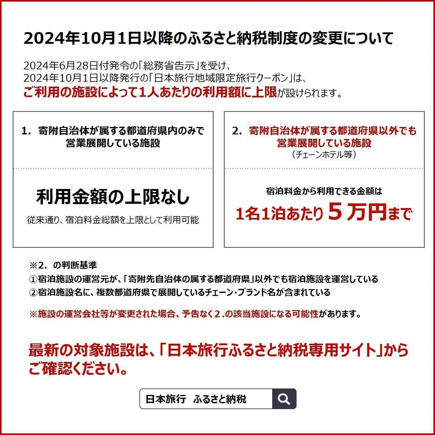 地域限定旅行クーポン300,000円分   