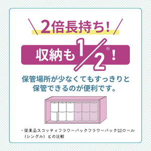 定期便 トイレットペーパー シングル スコッティ 2倍長持ち 96ロール ( 12ロール × 2パック)《 3ヶ月ごと 計  4回 》 フラワーパック 香り付き