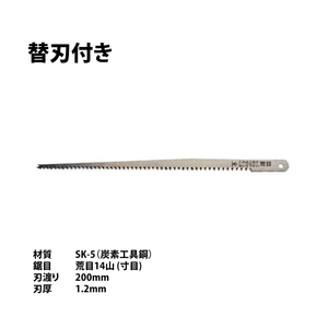 【神沢鉄工】K-410 自在鋸 ボード用 K-410-B 替刃セット