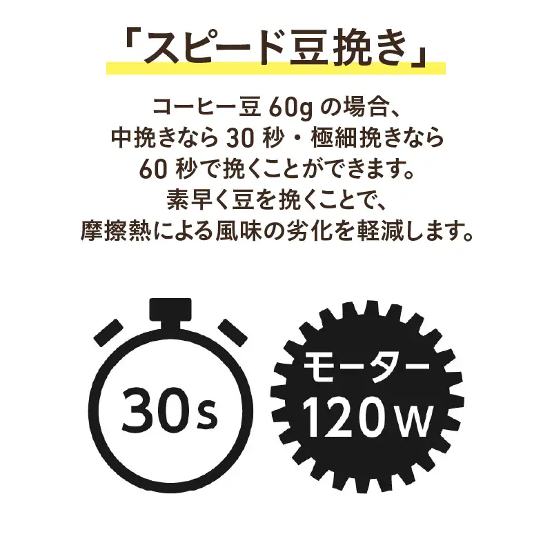 重量感知式コーヒーグラインダーHAKARU - 自動計量・挽きたてコーヒーを手軽に楽しめるコーヒーミル