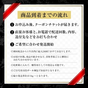 【茨城県共通返礼品】常陸牛 一頭相当 カスタムメイドプラン（チケット） オーダーチケット 1枚 最大24回発送 肉 お肉 牛肉 ブランド牛 銘柄牛 贈答用発送可 茨城県 守谷市 送料無料