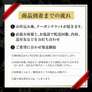 【茨城県共通返礼品】常陸牛 一頭 コンシェルジュ 縦横無尽プラン（チケット） オーダーチケット 1枚 オーダーカット 肉 お肉 牛肉 唯一無二のプラン 最大100件まで発送可能 贈答用発送可 ブランド牛 銘柄牛 茨城県 守谷市 送料無料
