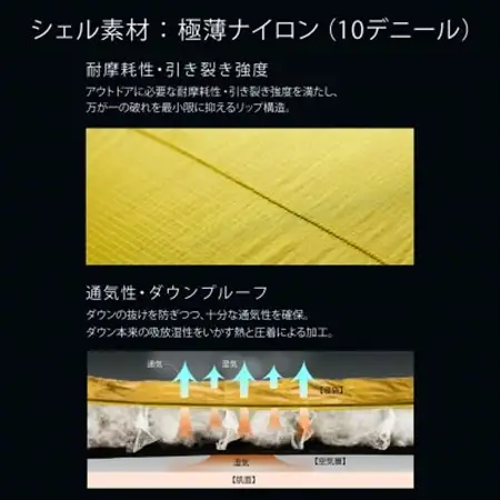 イスカ《シュラフ寝袋》エア プラス 280　登山やアウトドア・キャンプ、車中泊用です。【ISKOT】【1621044】