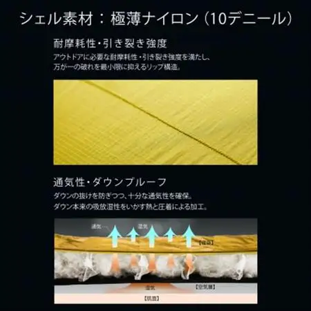イスカ《シュラフ寝袋》　エアプラス450　登山やアウトドア・キャンプ、車中泊用です。【ISKOT】【1621064】