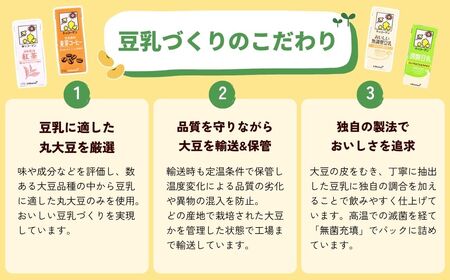 豆乳 調製豆乳 200ml 36本 |  キッコーマン 豆乳