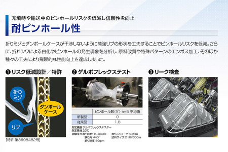 防災グッズ 災害用 持ち手付ロンテナー10Lタイプ 100個セット 少量の水搬送に活用できる非常用給水袋 ウォーター タンク 飲水
