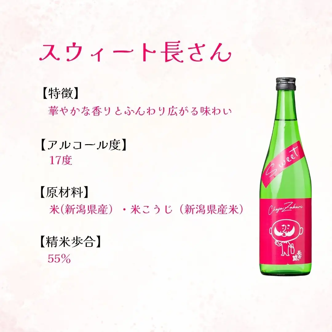日本酒 長者盛 ひげの長さん3本セット (720ml×3本) (化粧箱入) 新潟銘醸