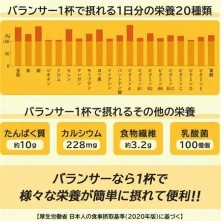 [ミルクティー風味]栄養補助食品 ドリンク バランサー 510g 30杯分 準完全栄養食【1604765】