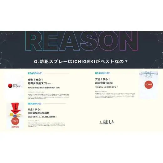 防犯スプレー ICHIGEKI ウイアール【防犯グッズ いちげき 護身 安全 安心 国産 防犯 対策 三重県 四日市市 四日市市ふるさと納税】