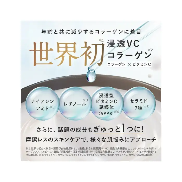 【福岡市】パーフェクトワン リフティングジェル 50g | スキンケア 化粧品 コスメ 美容 人気 おすすめ 送料無料