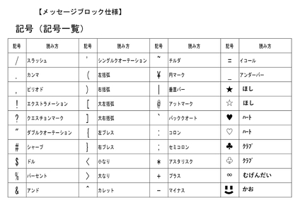 メッセージブロック刻印権  指宿市 都市･海岸整備課 IB149-001 刻印権 刻印権 