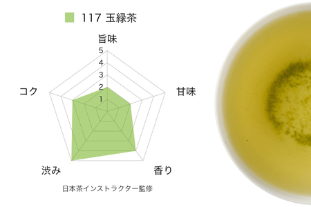 お茶 緑茶 そのぎ茶 (極上・特上・上) 飲み比べ セット 各90g 総計270g [山口製茶 長崎県 東彼杵町 hs42bag310001]