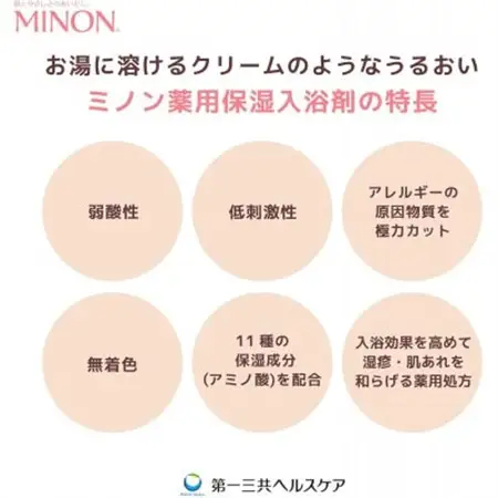 ミノン薬用保湿入浴剤詰替用3個セット【1627721】