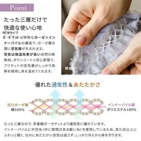 New typeガーゼケット 150×200cm ベージュ×ライトベージュ【1600931】