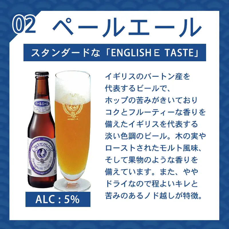 萩の地ビールを堪能！／チョンマゲビール定期便 12本セット隔月発送・3回コース