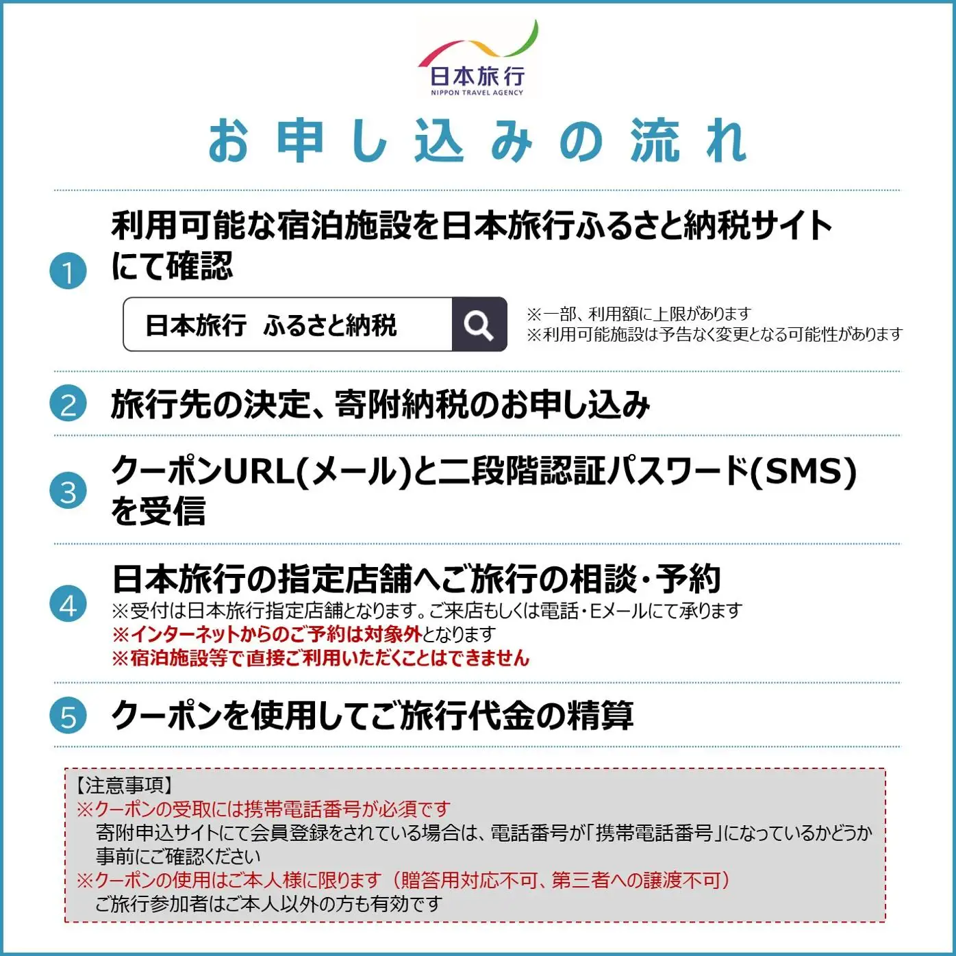 地域限定旅行クーポン90,000円分（Eメール発行）