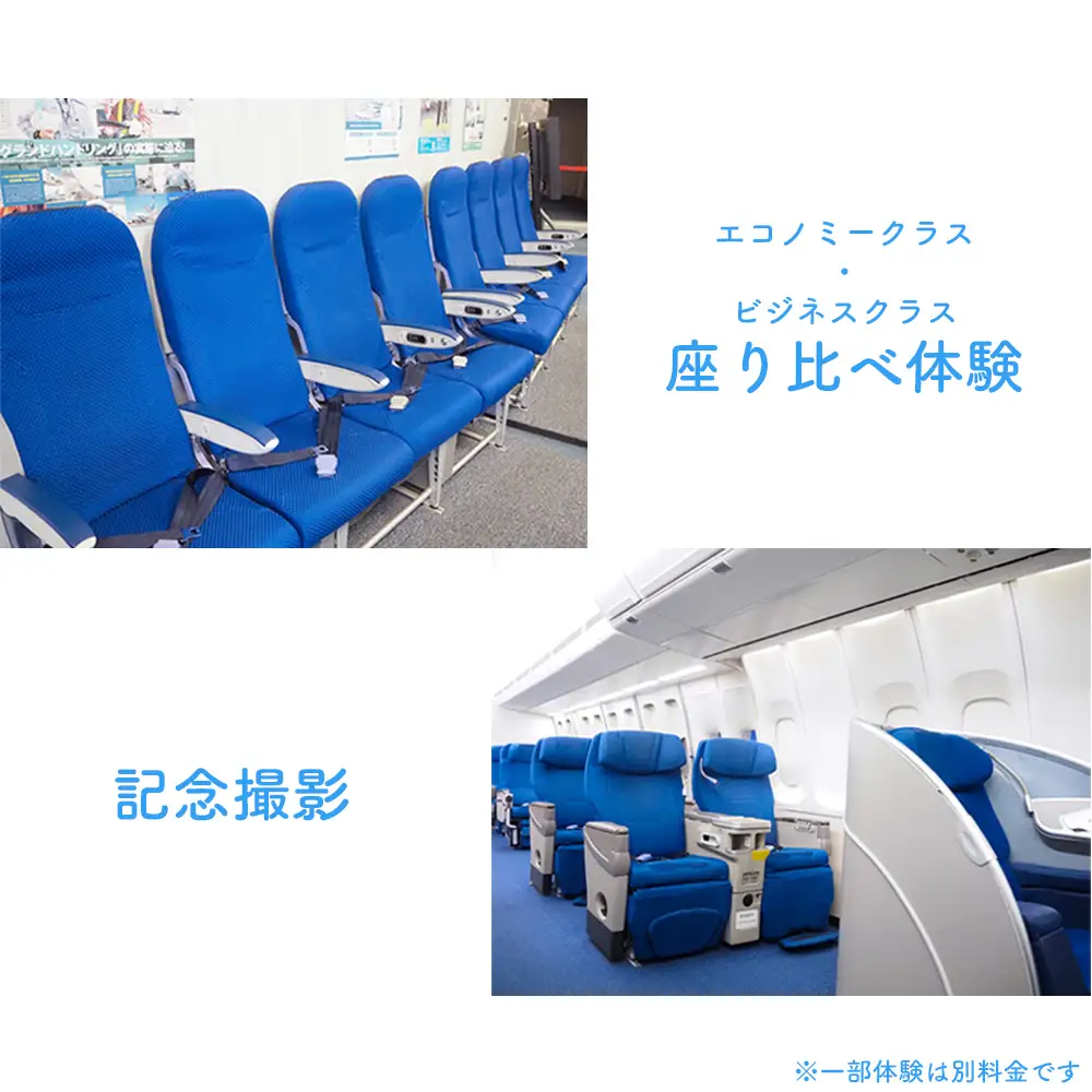 No.036 航空科学博物館　入館券5枚セット
