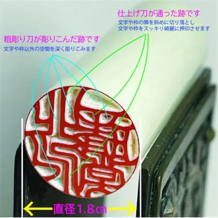 品質高い本象牙実印(18ミリ丸×60ミリ丈)手書き文字作成、手作業での仕上げ彫りが光ります【1623862】