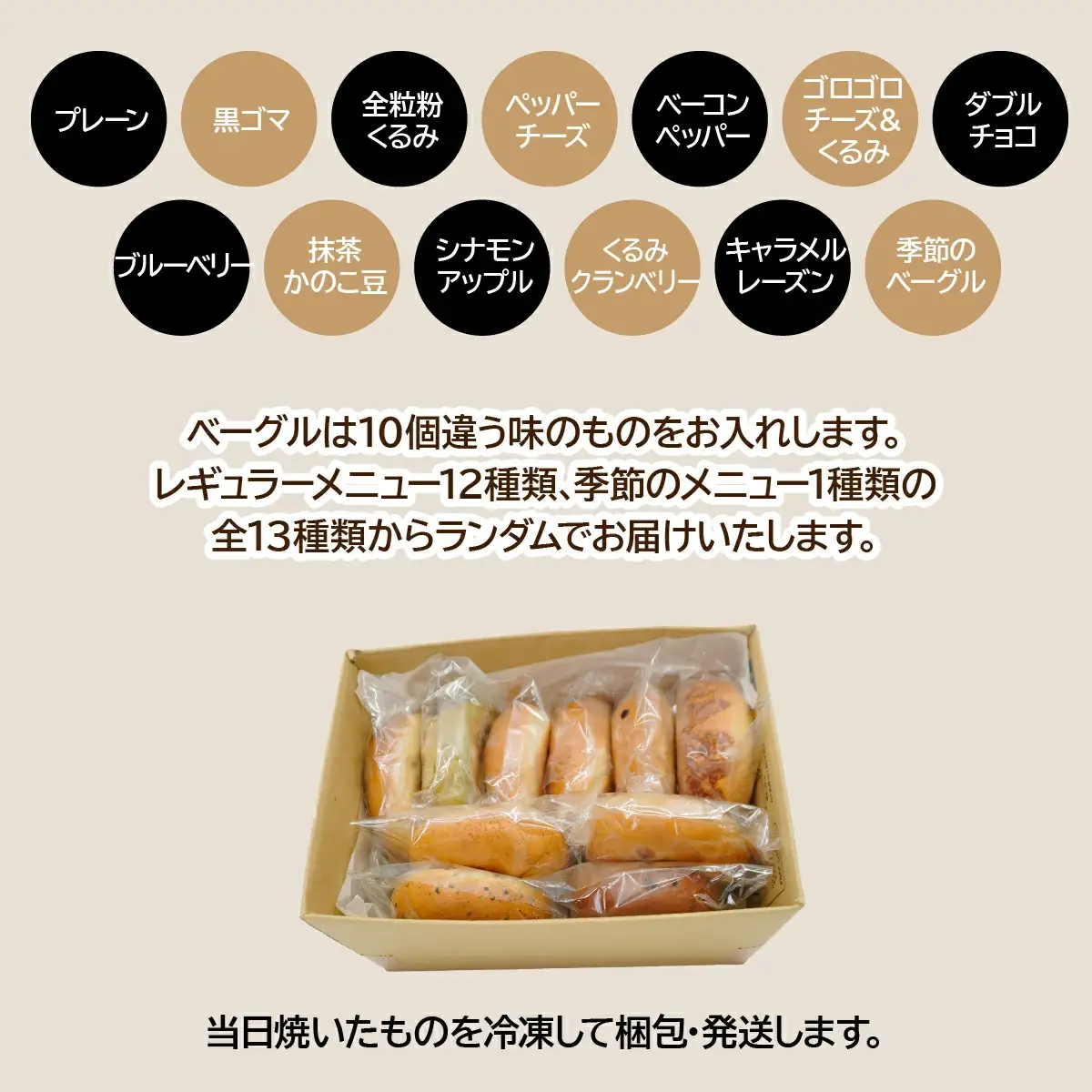 おまかせベーグル10個堪能セット SWAN001　ふるさと納税 人気 ギフト　プレゼント　詰め合わせ　昭和町　Ring Bagel