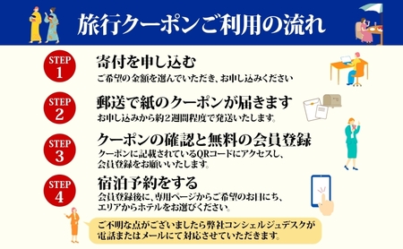 千葉県 成田市 旅行クーポン 90,000円分 成田空港 成田山 新勝寺 観光 旅行 ホテル 旅館 老舗 高級 トラベル チケット 家族 カップル 宿泊 予約 おすすめ 旅行券 宿泊券