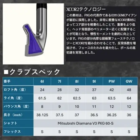 PXG BLACK OPS アイアン#6-PW、GW 6本セット-S【1599554】
