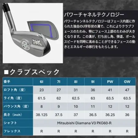 PXG 0311 GEN7-XP アイアン#6-PW、GW 6本セット-R【1599555】