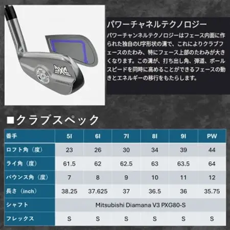 PXG 0311 GEN7-P アイアン#5-PW 6本セット-S【1599560】