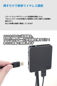 ベッドルームプロジェクターNX1 ブラック ワイヤレスアダプター(USB-C＆HDMI) ワイドアングルレンズ PUレザーケース5点セット