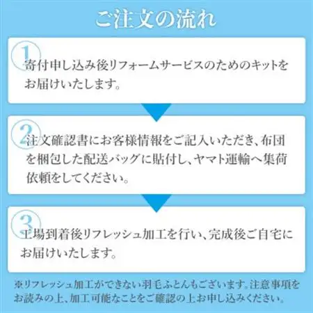 羽毛ふとんリフレッシュサービスプレミアムコース(セミダブルサイズ)【甲州羽毛ふとん】羽毛布団打ち直し【1630493】