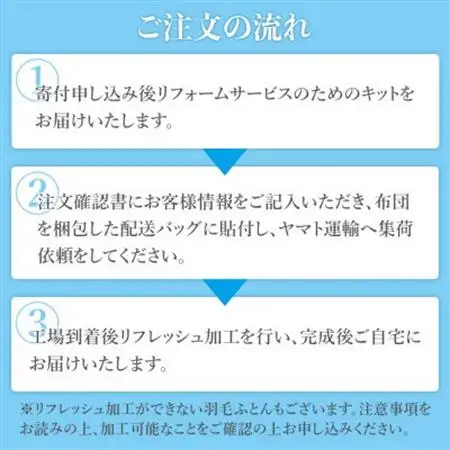 羽毛ふとんリフレッシュサービス プレミアムコース(キングサイズ)【甲州羽毛ふとん】羽毛布団打ち直し【1630497】