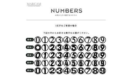 数字 蛍光 ゴルフマーカー 1個 オリジナルマーカー作成 ゴルフ用品 ギフト プレゼント 記念 おしゃれ ゴルフ好き 千葉市 千葉県 ピンク