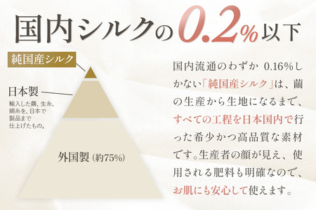純国産シルクのボディミトン 1個 化粧箱入り