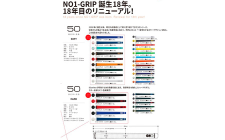 NO1GRIP　5本セット