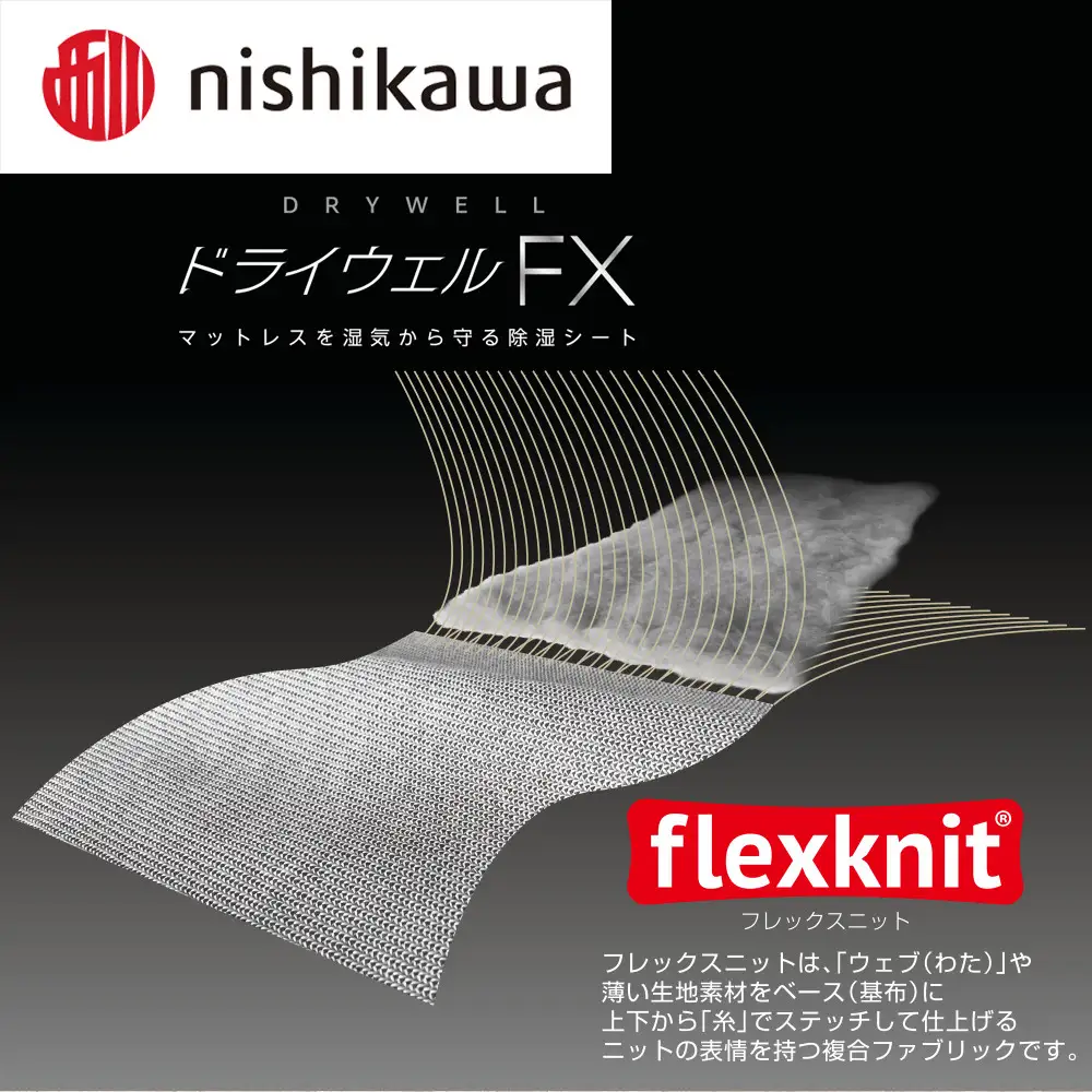 nishikawa(西川)ドライウェルFX 洗える除湿シートCM04906001/730