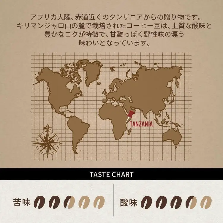 とびだす焙煎所 キリマンジャロ 500g（250g×2袋） 【粉】
