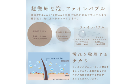 アヴァンティファインコンフォート＋浄水カートリッジ2本セット TK-A101＆TK-T502 シャワーヘッド 日本製 ファインバブル 岐阜市 / TKS[ANHK005]