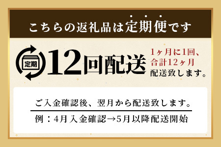 【定期便12回配送】＼とろける佐賀牛／【佐賀牛肩ローススライス400g】ブランド牛 霜降り 極上 高級肉 贅沢 すき焼き しゃぶしゃぶ 鍋 大容量 肉の甘み 柔らかい ギフトにも最適 定期便 12ヵ月 お中元 お歳暮　R-11
