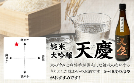 神の穂 純米大吟醸 天慶 720ml×1